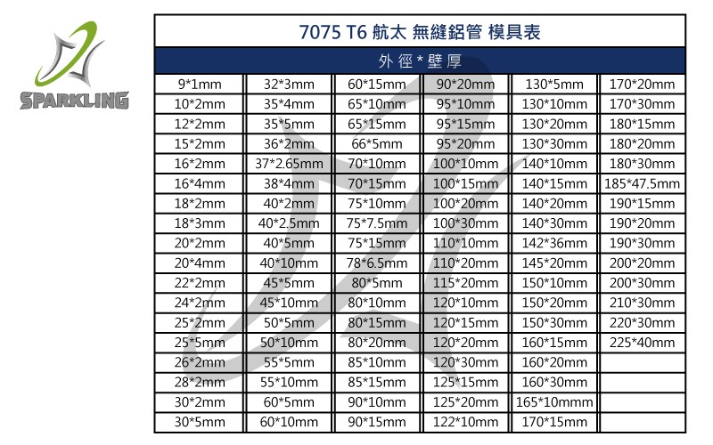 7075T6航空無縫鋁管