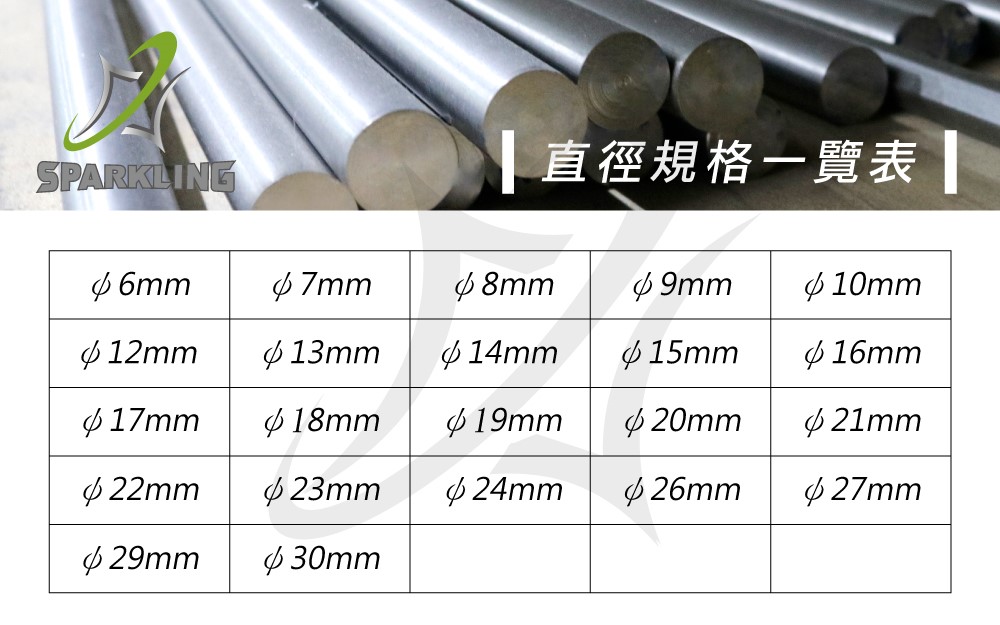 64鈦合金實心圓棒