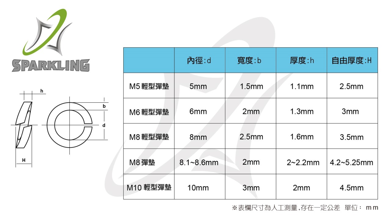 304不鏽鋼彈性墊圈